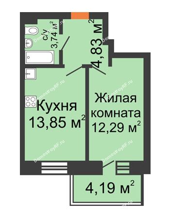 1 комнатная квартира 36,52 м² в ЖК 5+ (Пять плюс), дом № 1, корпус 1
