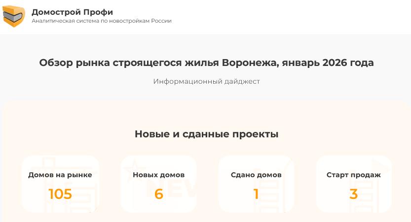 Фрагмент дайджеста Домострой Профи | Воронеж, январь 2026