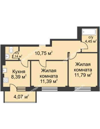 2 комнатная квартира 50,13 м² в ЖК Премиум, дом №1