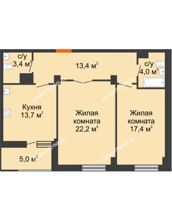 2 комнатная квартира 76,6 м² в ЖК Квартет, дом № 3
