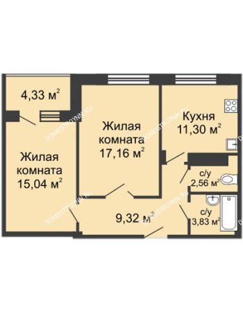 2 комнатная квартира 59,03 м² в ЖК Облака, дом № 1