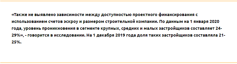 Уже 26,4 млн квадратных метров новостроек в России возводится по системе проектного финансирования - фото 2