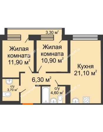 2 комнатная квартира 61,8 м² в ЖК Европейский квартал, дом ГП 3