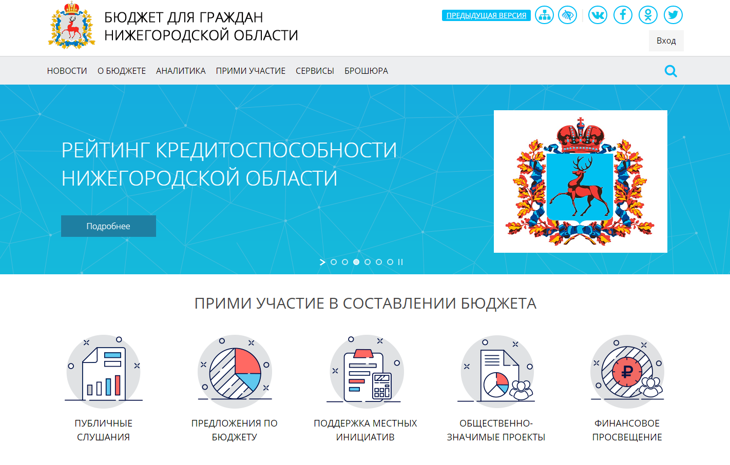 Жителям Нижегородской области предлагают распределить бюджетные деньги 