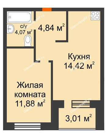 2 комнатная квартира 36,72 м² в ЖК Квартал на Московском, дом Альфа