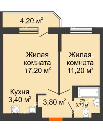 2 комнатная квартира 41,4 м² в ЖК Южный Берег, дом Литер 4