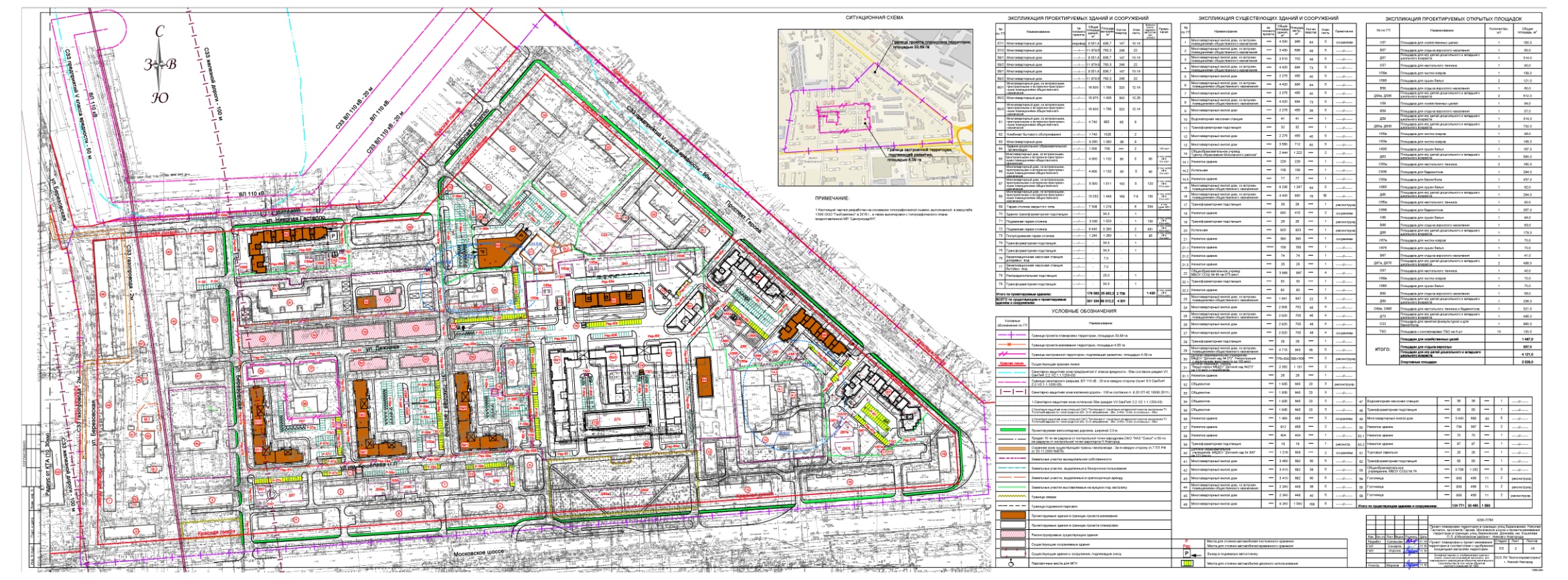 План застройки нижегородского района москвы